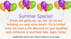 2% Discount on auto loans for a limited time.